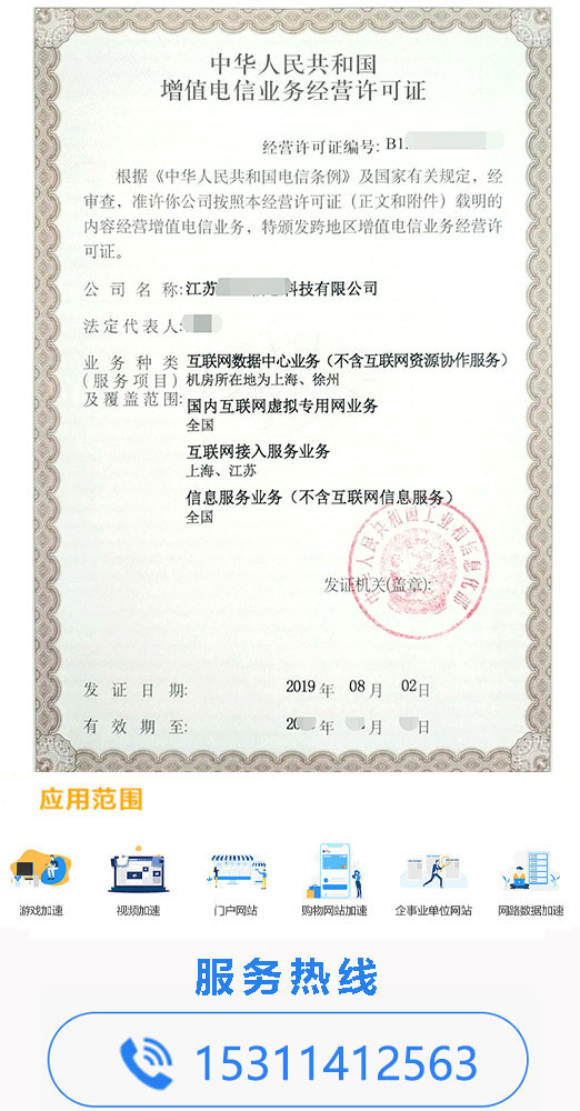 CDN许可证